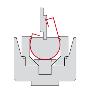 特殊折弯+成型模具系列